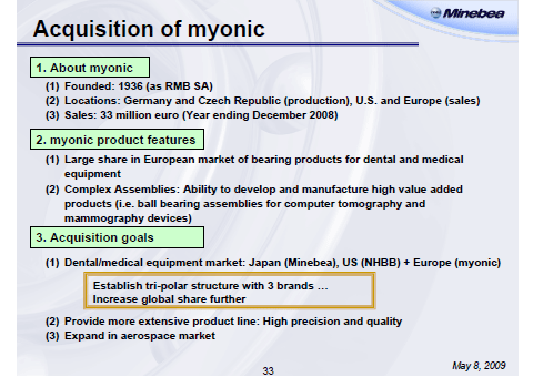 Acquisition of myonic(1)
