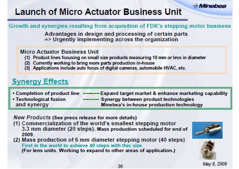 Launch of Micro Actuator Business Unit