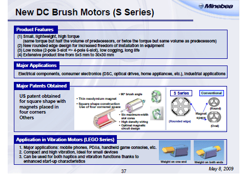 New DC Brush Motors (S Series)
