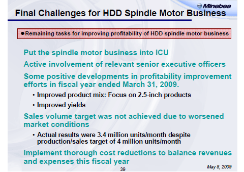 Final Challenges for HDD Spindle Motor Business