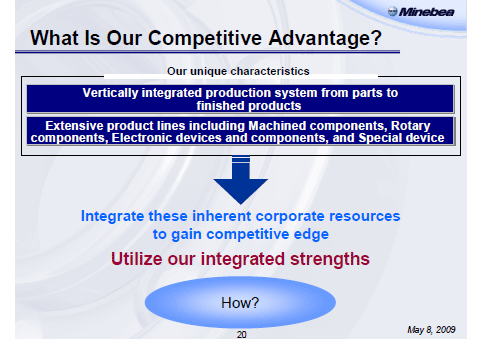 What Is Our Competitive Advantage?