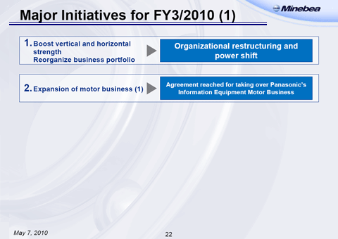 Major Initiatives for FY3/2010 (1-1)