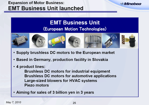 EMT Business Unit launched