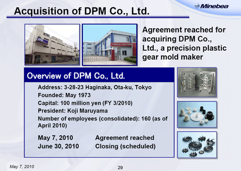 Acquisition of DPM Co., Ltd. (1)