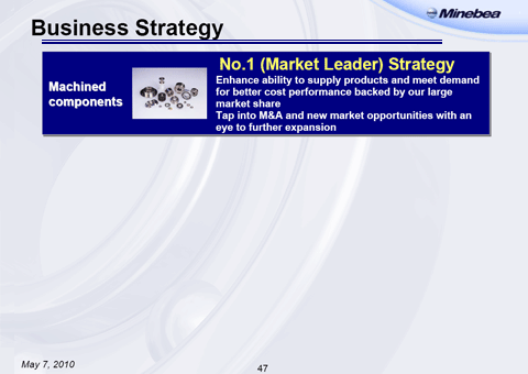Business Strategy (1)
