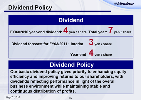 Dividend Policy