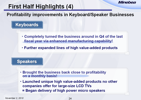 Profitability improvements in Keyboard/Speaker Businesses