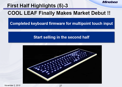 COOL LEAF Finally Makes Market Debut !!