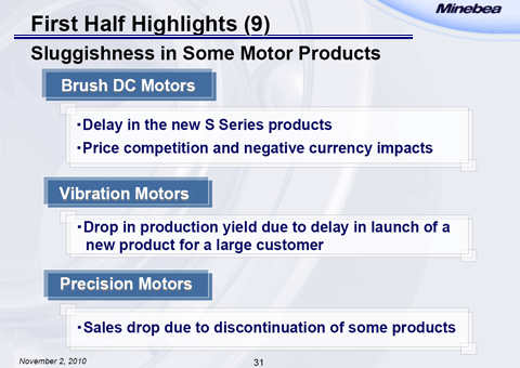 Sluggishness in Some Motor Products