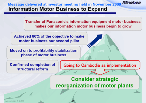 Information Motor Business to Expand