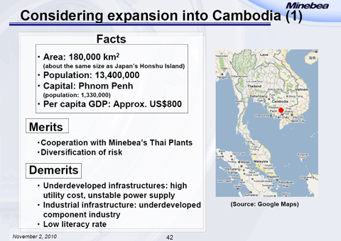 Considering expansion into Cambodia (1)