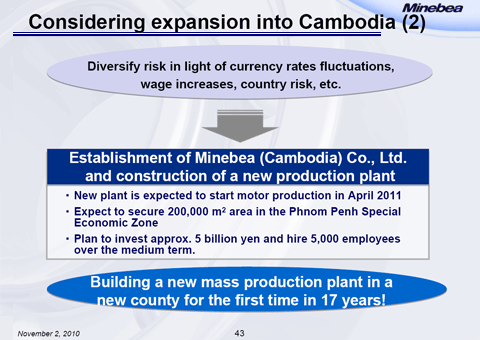 Considering expansion into Cambodia (2)