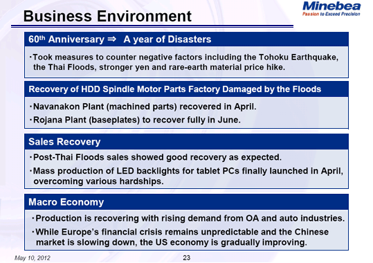 Business Environment