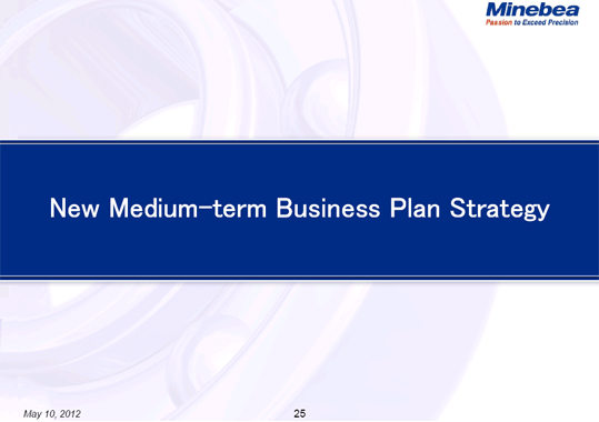 New Medium-term Business Plan Strategy