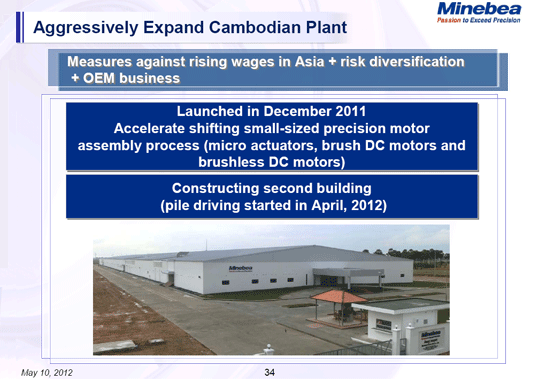Aggressively Expand Cambodian Plant