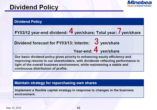 Dividend Policy