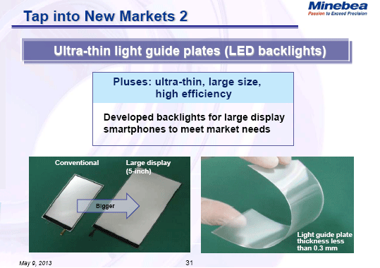 Tap into New Markets 2