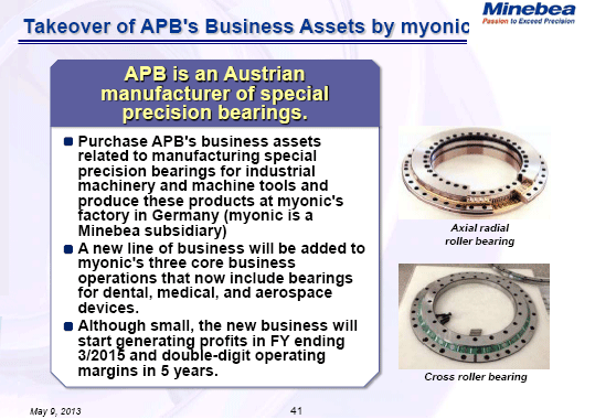 Takeover of APB's Business Assets by myonic