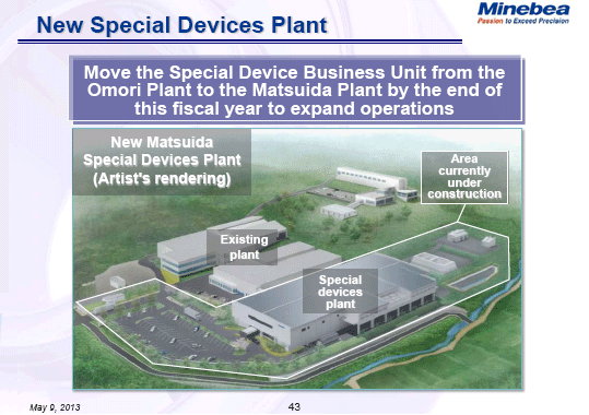 New Special Devices Plant