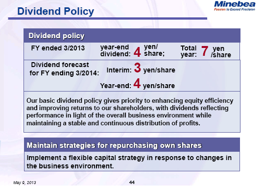 Dividend Policy
