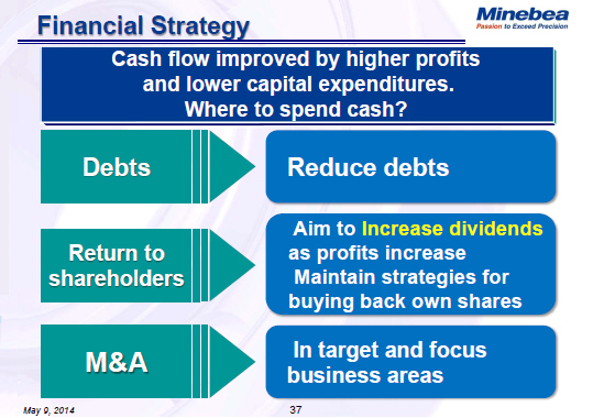 Financial Strategy