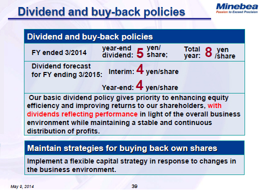 Dividend and buy-back policies