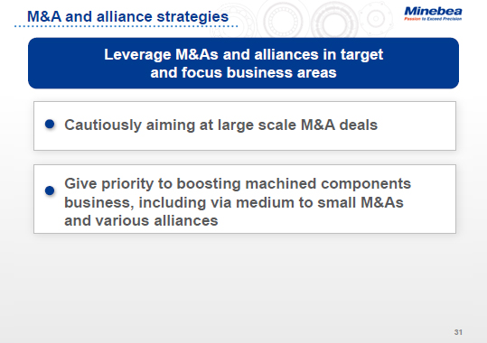 M&A and alliance strategies