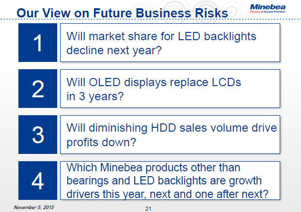 Our View on Future Business Risks