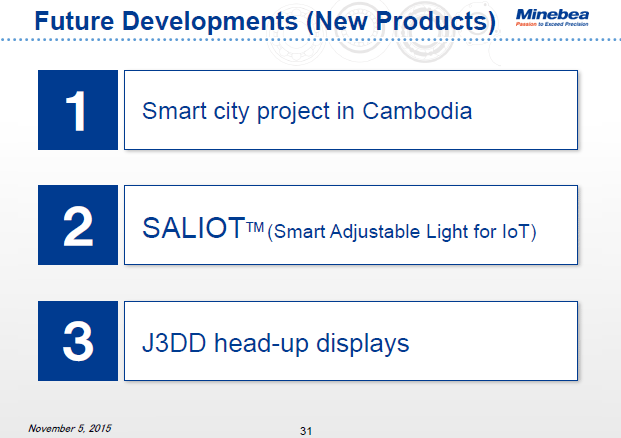 Future Developments (New Products)