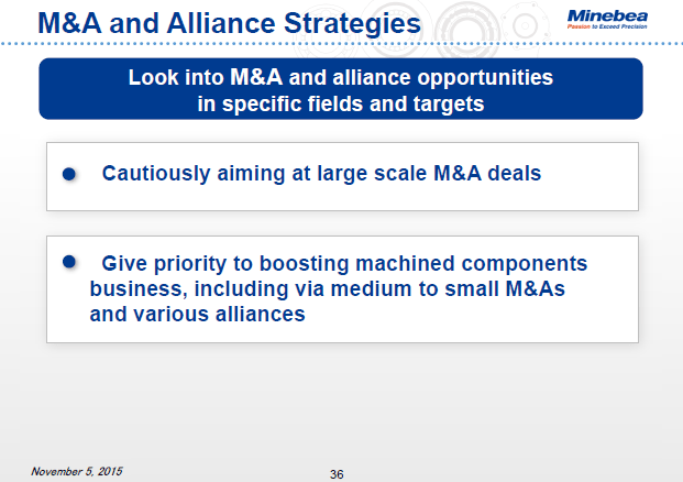 M&A and Alliance Strategies
