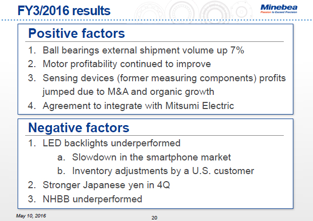 FY3/2016 results