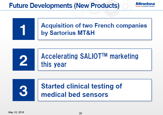 Future Developments (New Products)