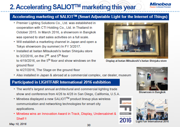 2. Accelerating SALIOT&trade; marketing this year