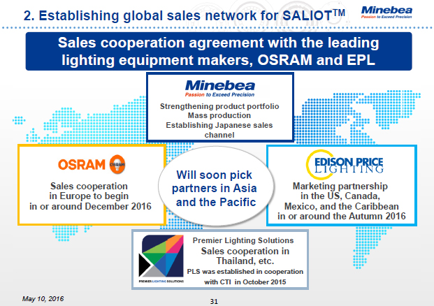 2. Establishing global sales network for SALIOT&trade;