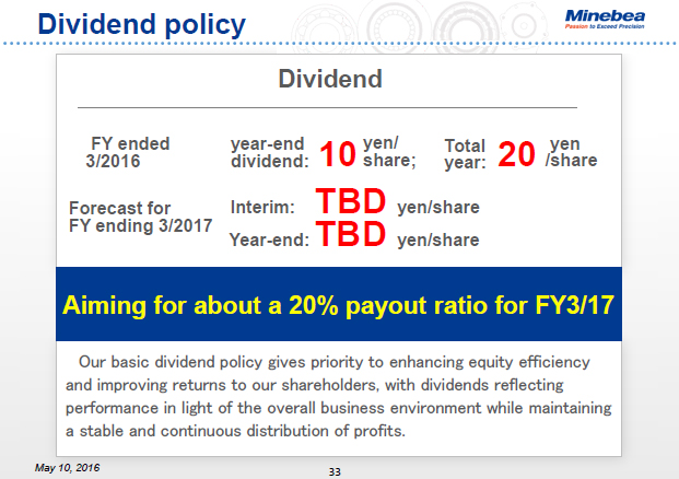 Dividend policy