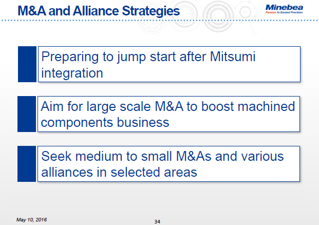 M&A and Alliance Strategies