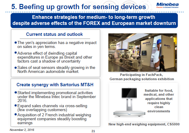 5. Beefing up growth for sensing devices
