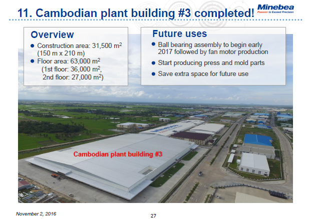 11. Cambodian plant building #3 completed!