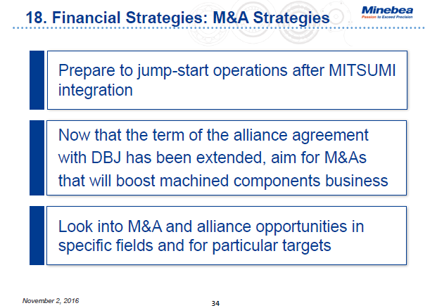 18. Financial Strategies: M&A Strategies