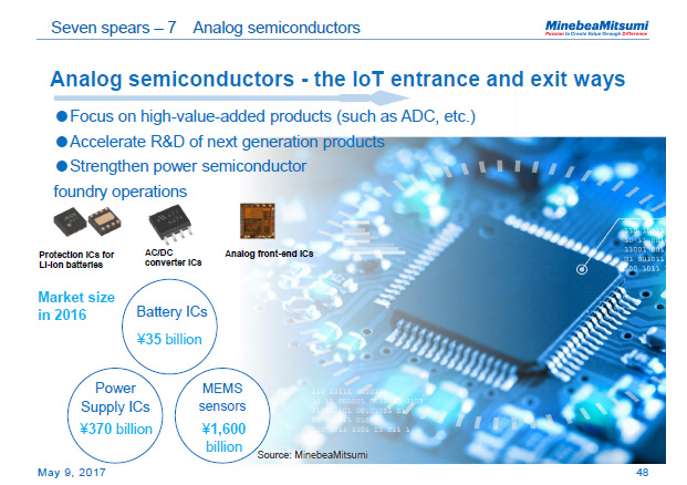 Seven spears - 7 Analog semiconductors