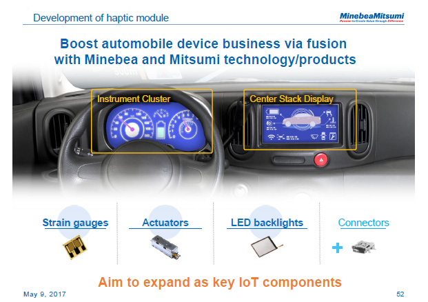 Development of haptic module