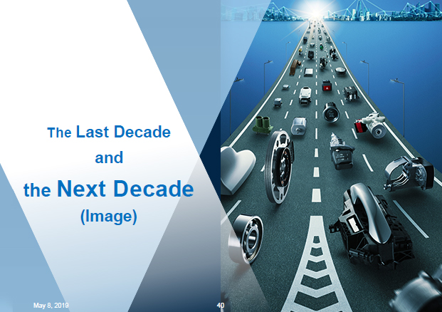The Last Decade and the Next Decade (Image)