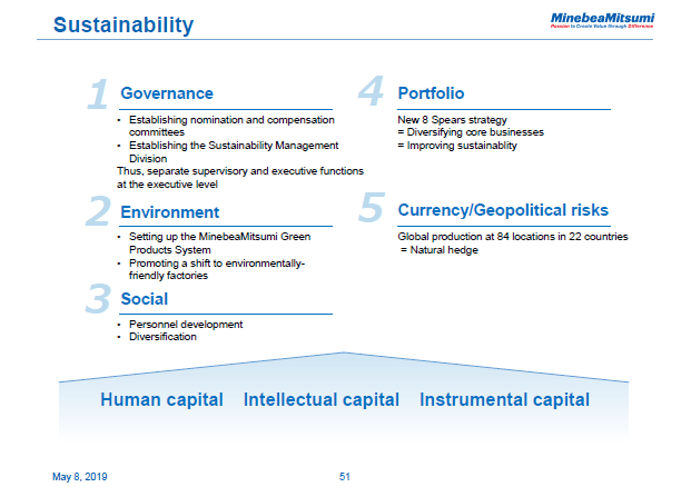 Sustainability