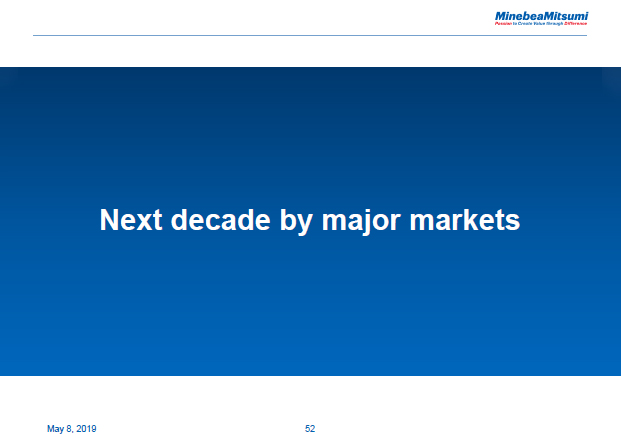 Next decade by major markets