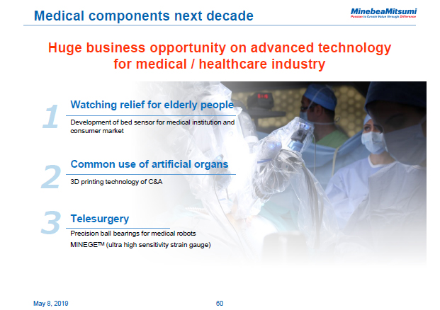Medical components next decade