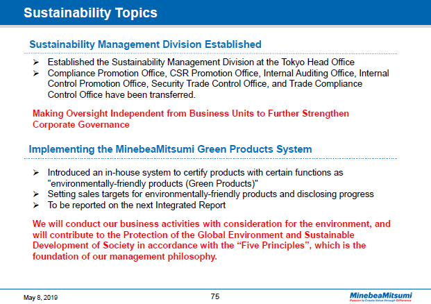 Sustainability Topics