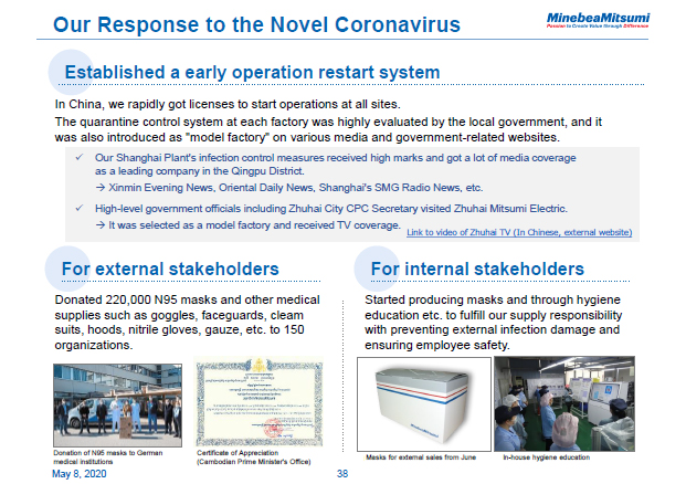 Our Response to the Novel Coronavirus