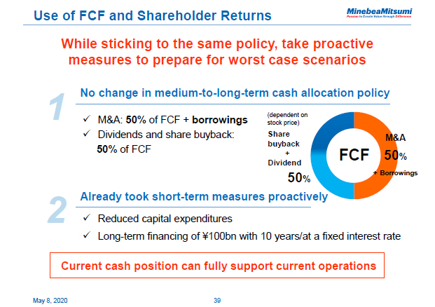 Use of FCF and Shareholder Returns