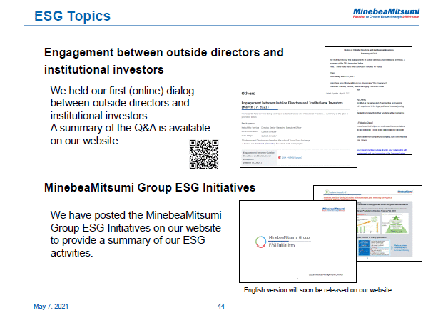 ESG Topics