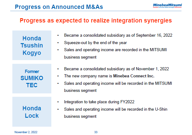 Progress on Announced M&As